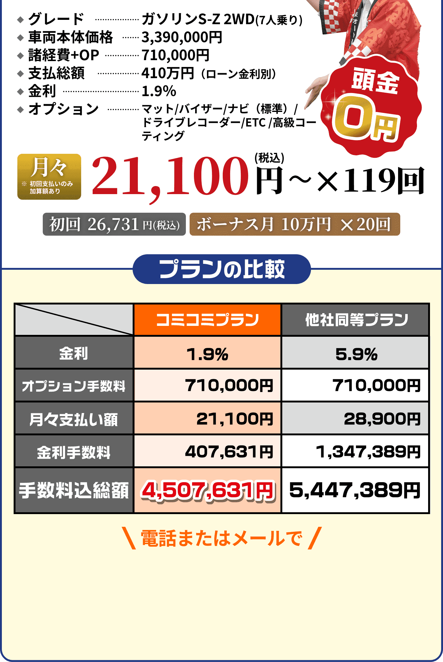 トヨタ　ヴォクシー