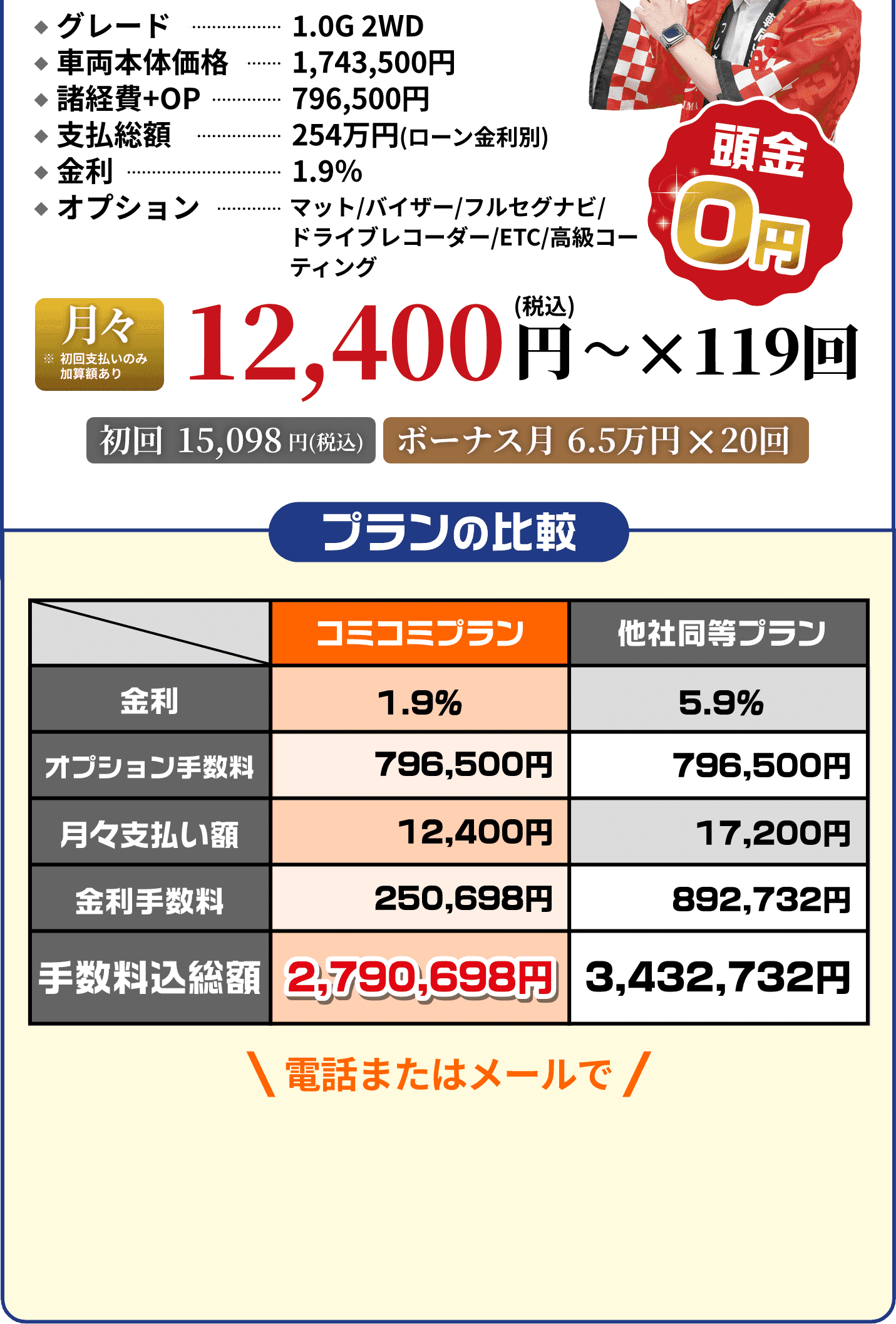 トヨタ　ルーミー